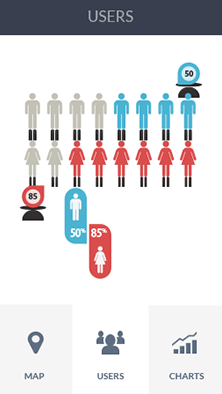 怎么打别人的服务器软件CDN加速分析